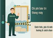 Chi phí bảo trì thang máy: Cách tính, yếu tố ảnh hưởng và cách chọn gói phù hợp