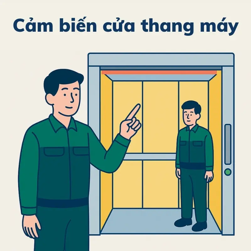 Top 5 Tính Năng An Toàn Bắt Buộc Trong Thang Máy Gia Đình 2025
