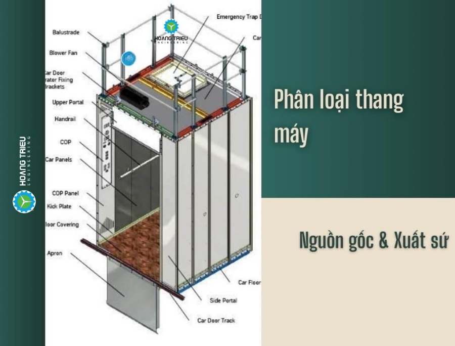 Phân loại thang máy theo công năng sử dụng và nguồn gốc xuất xứ – Có thể bạn chưa biết
