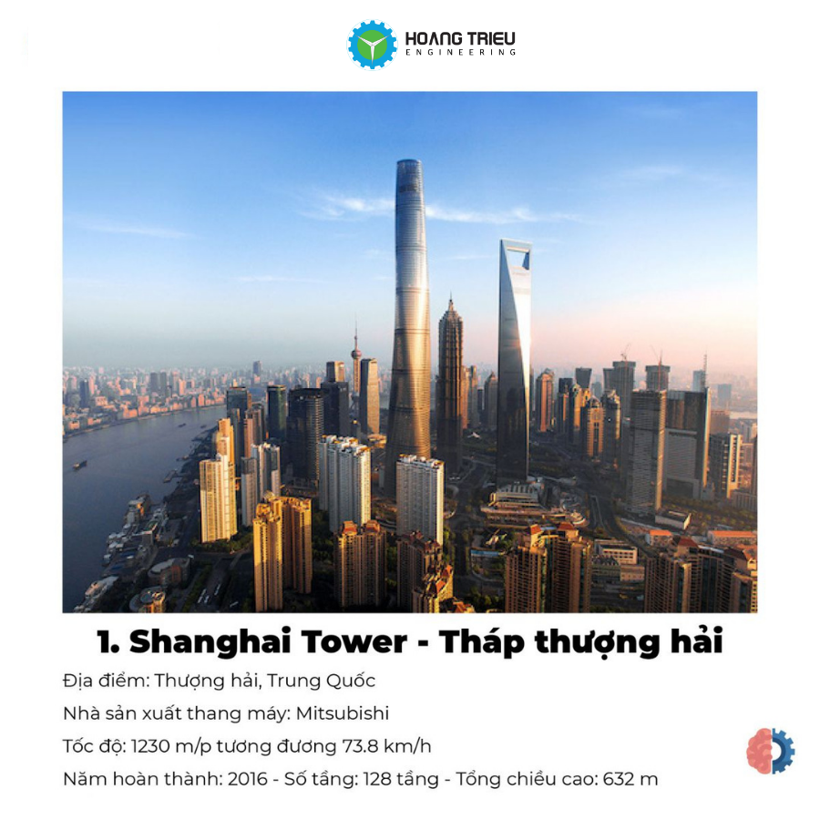 Top 9 tòa nhà có thang máy chạy nhanh nhất Thế Giới