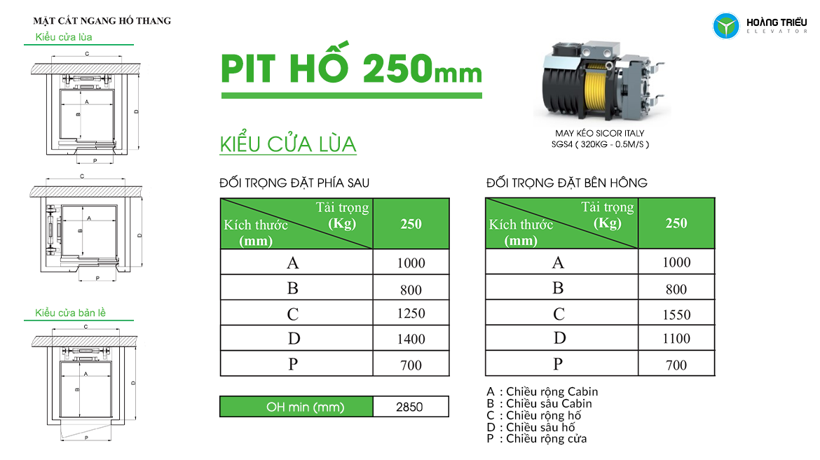 Cấu tạo, kích thước, thông số chi tiết thang máy gia đình NanoLift tại Hoàng Triều - thang máy Hoàng Triều
