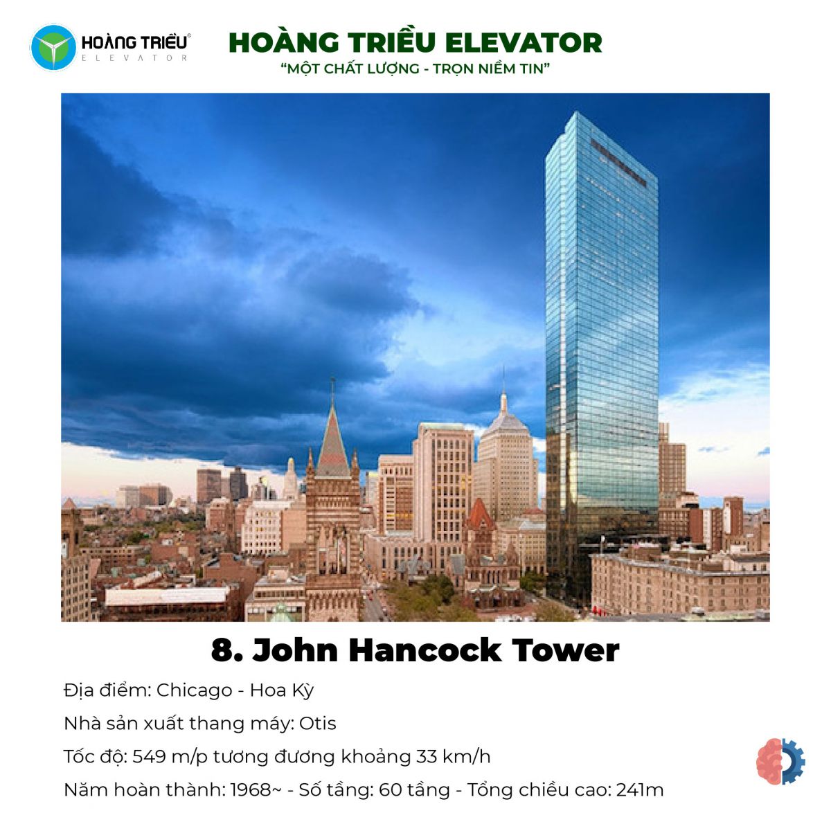 Top 9 tòa nhà có thang máy chạy nhanh nhất Thế Giới